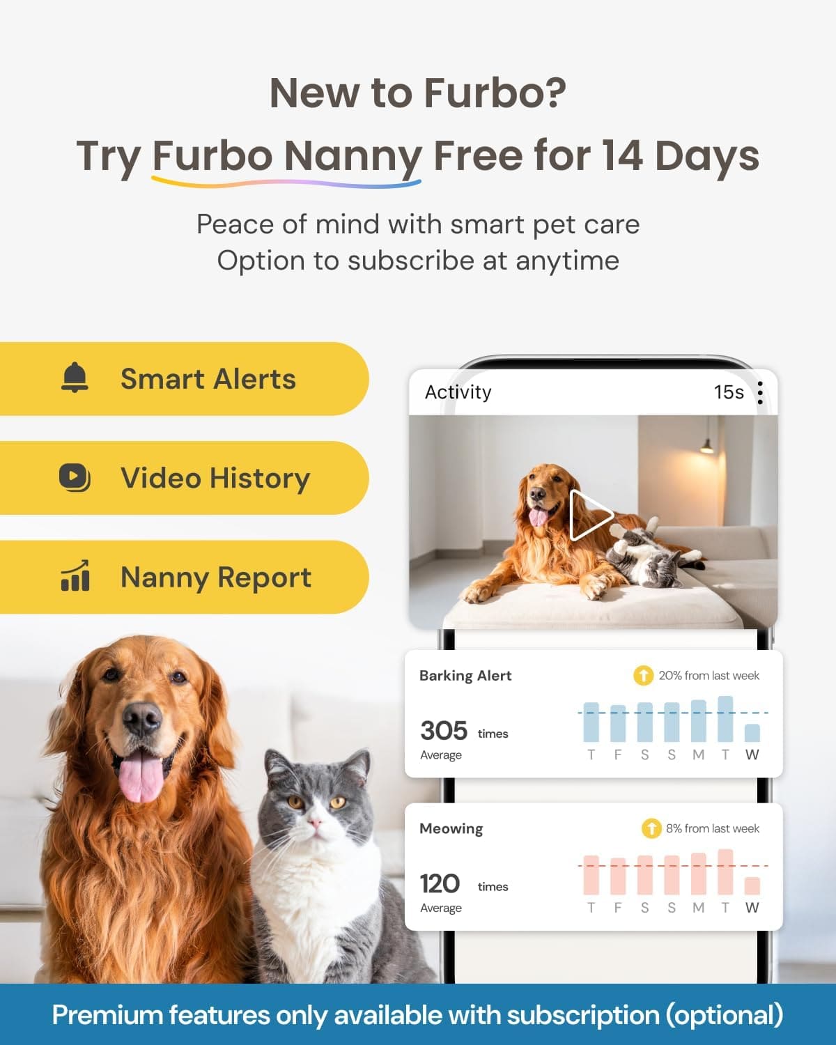 كاميرا الحيوانات الأليفة Petcube Bites 2 Lite، مع عضوية Furbo Nanny Premium المجانية لمدة 12 شهرًا