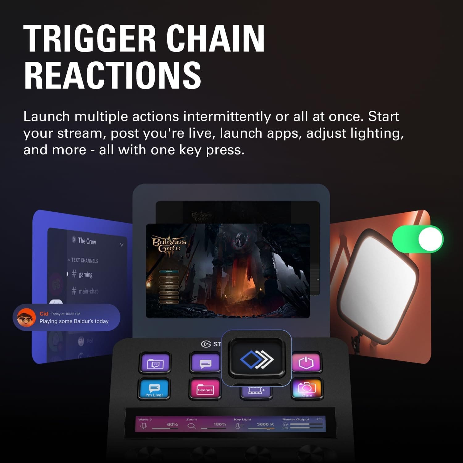 Elgato Stream Deck+