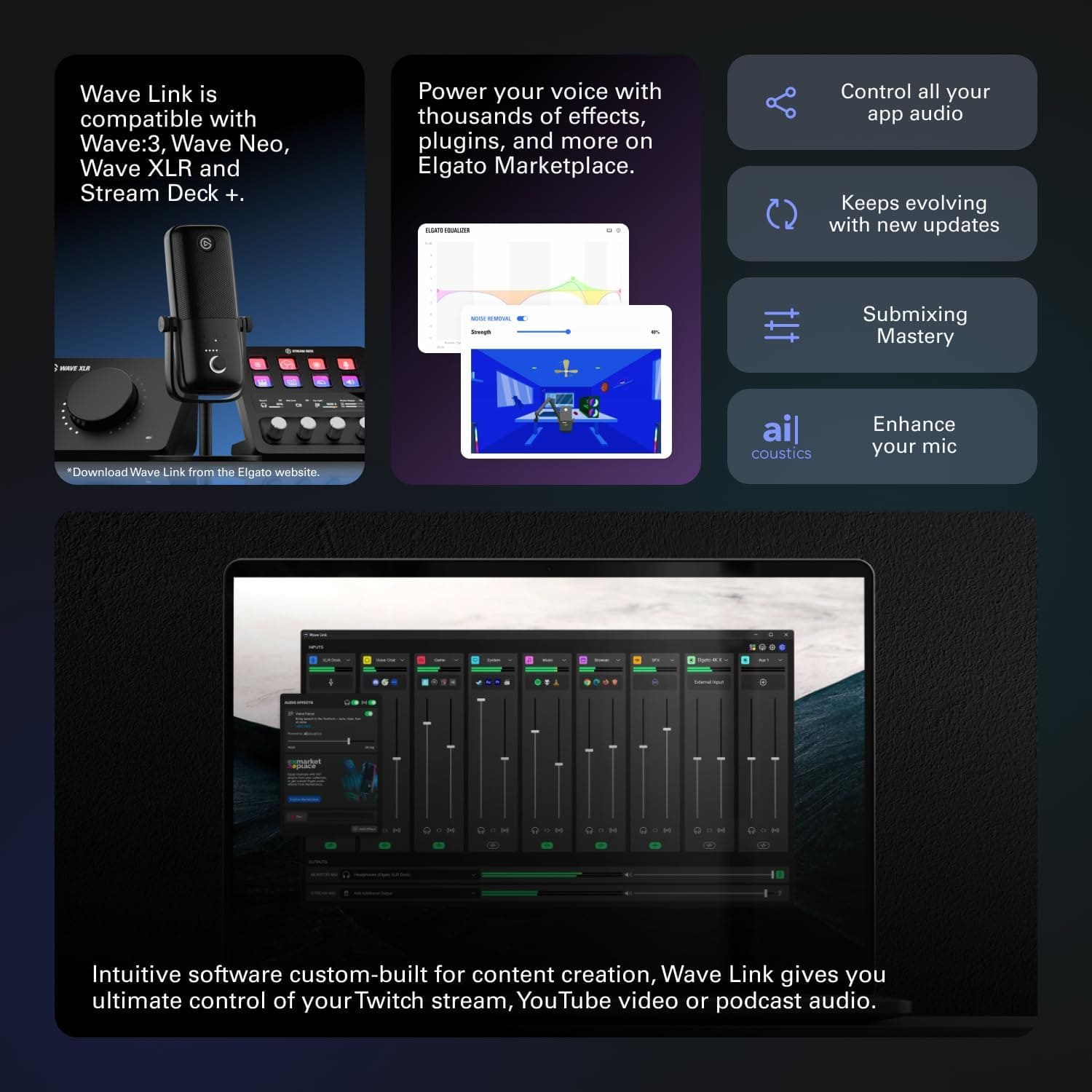 Elgato Stream Deck+